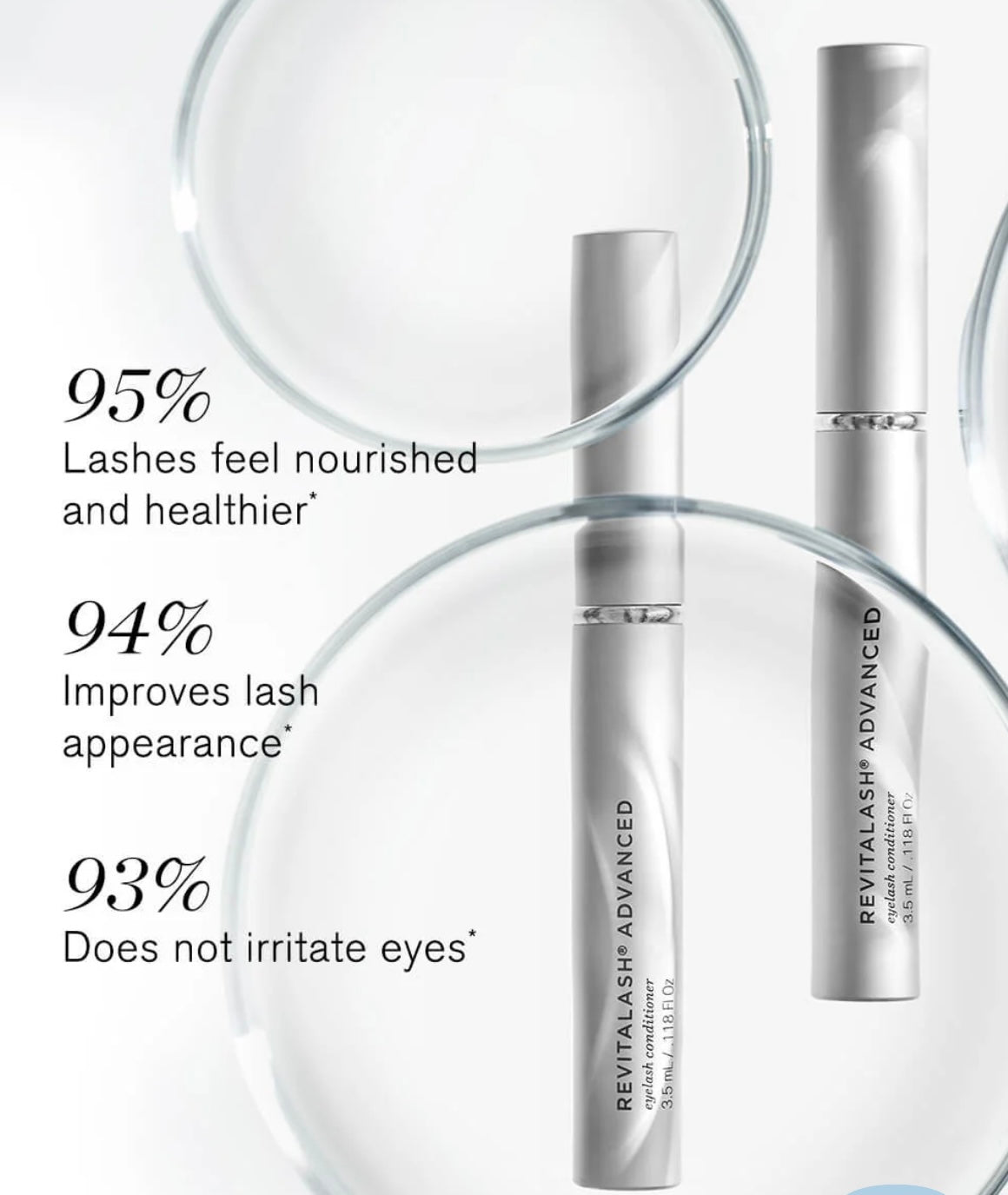 RevitaLash